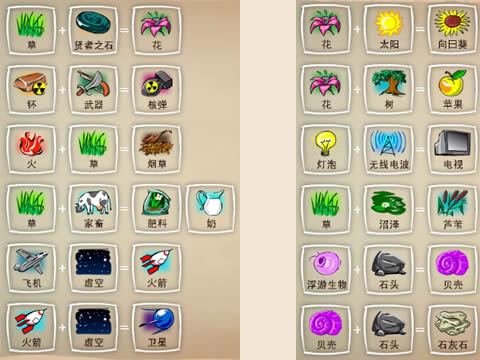 涂鸦上帝秘籍_上帝涂鸦书怎么合成_秘籍上帝涂鸦图片