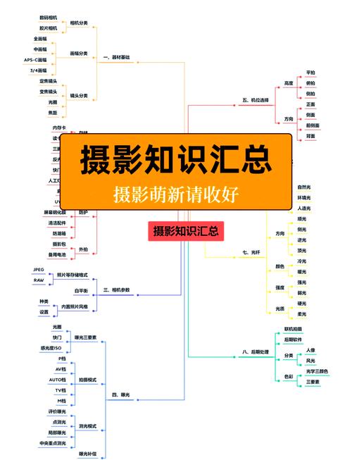 魔术论坛光影手机版下载_光影魔术手吧_光影魔术手论坛