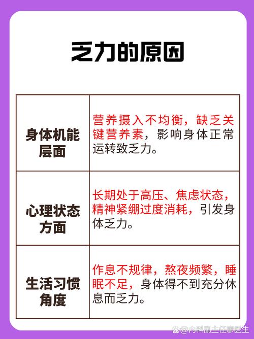 c9疲劳_疲劳驾驶_dnf自动消耗疲劳