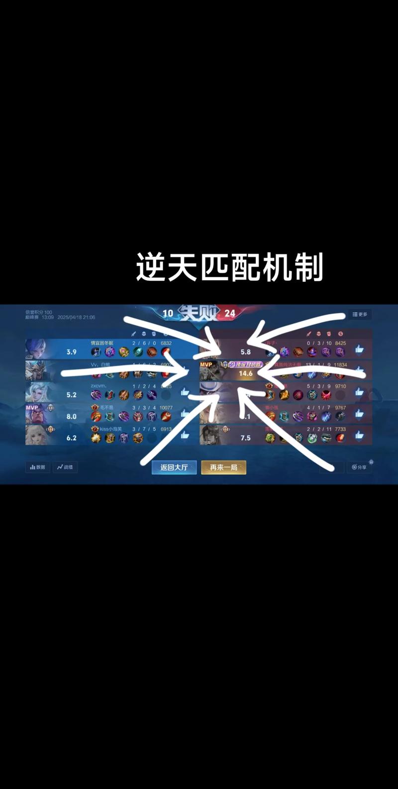 英雄联盟吐槽：匹配机制、版本更新与环境，老玩家的复杂情感