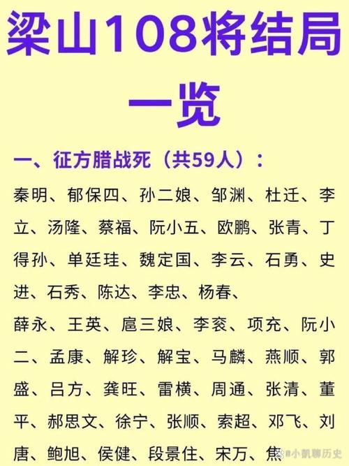 梁山死了多少好汉_梁山死亡顺序_梁山108将怎么死的