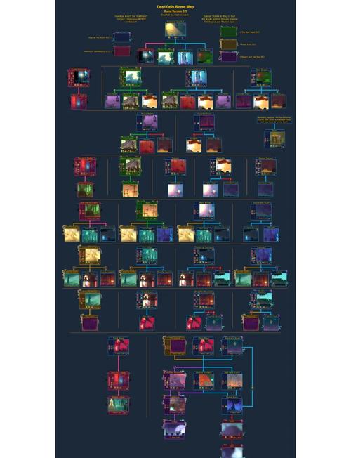 死亡岛通关视频_死亡岛剧情攻略_播放死亡岛