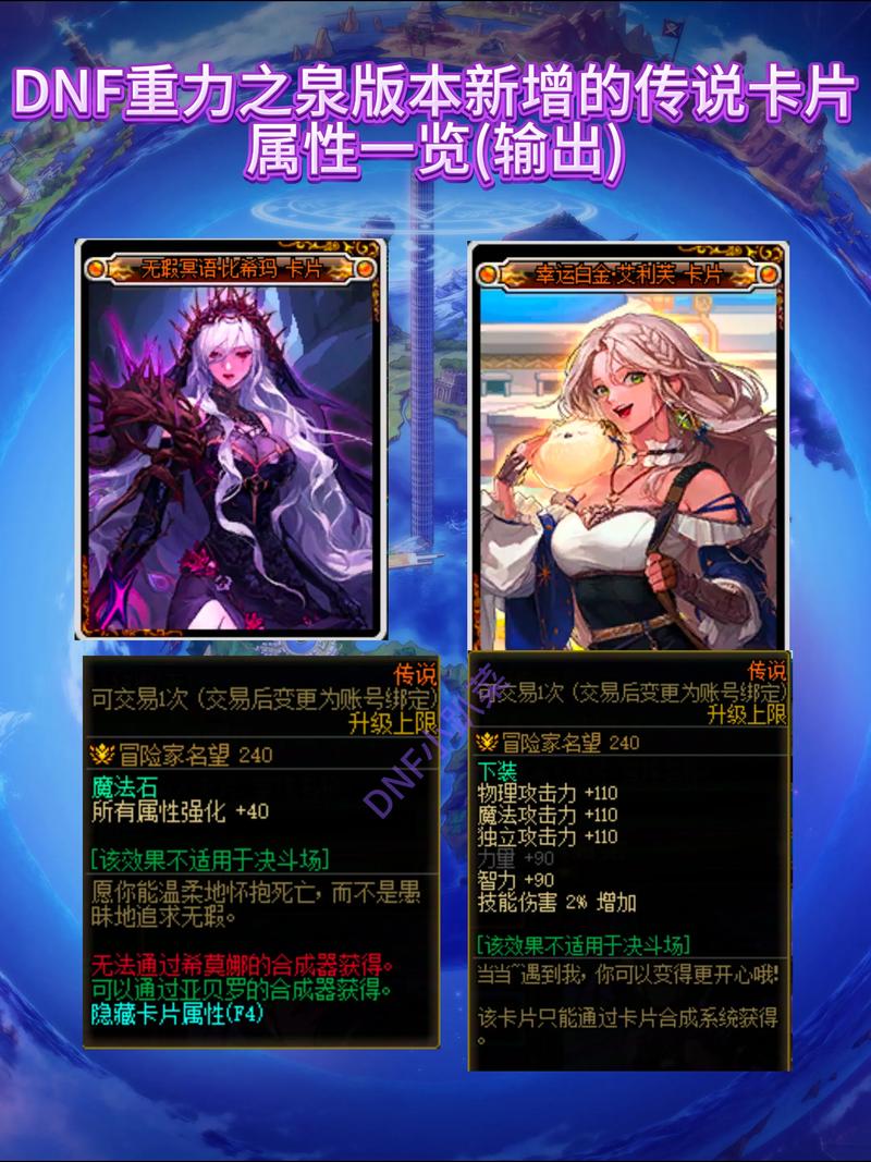 dnf佣兵出征在哪里_dnf佣兵出战奖励_dnf雇佣兵出战