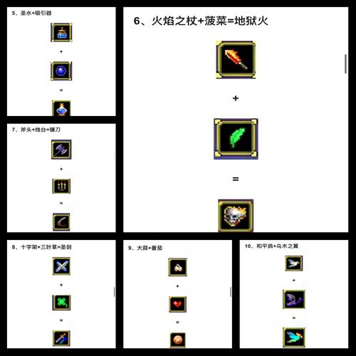 烈焰飞雪合成公式大全_火炬模型怎么做_火炬之光合成公式