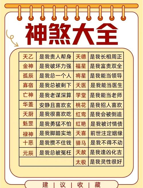 密码星号查看器_密码星空是什么意思_星密码