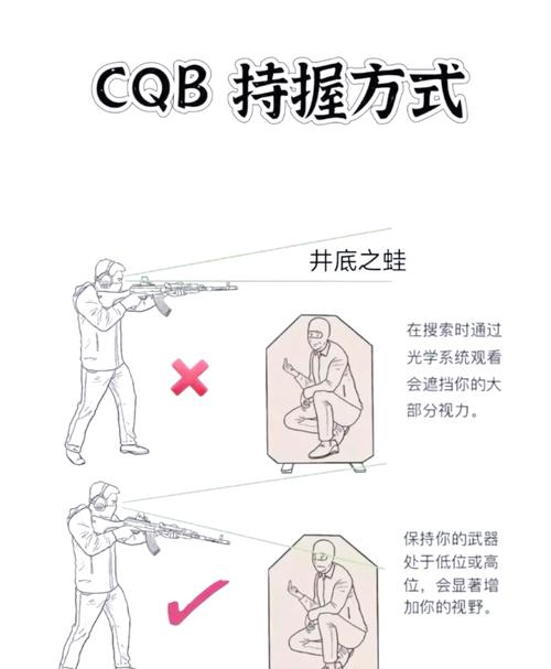 提升射击效率必备！快速装弹器的核心价值要素有哪些？