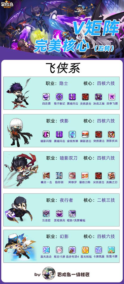 飞跃死城2_飞跃死城2购物中心_飞跃死城攻略