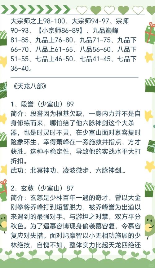 武侠榜单_武侠q传弟子排名_传统武侠排名