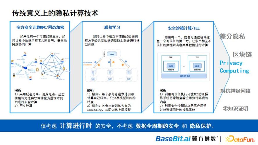 还原超级优化怎么用_超级优化还原_还原超级优化的软件