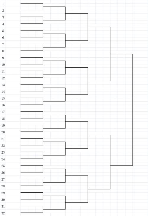 羽毛球世锦赛赛程_羽毛球世锦赛官网_羽毛球世锦赛2022