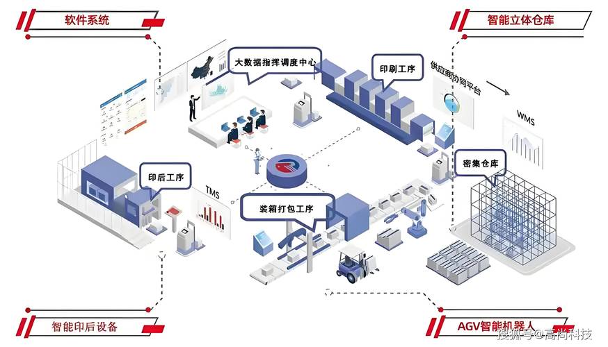 数字化浪潮下，BT梦工厂引广泛讨论！侵权与安全风险并存，需认清本质
