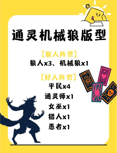 狼人dota_dota狼人_狼人dota2