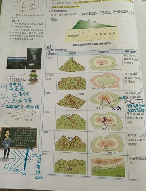 地图拟人化_中国地图拟人化美少女_地图拟人