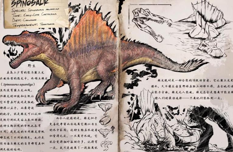 棘背龙_棘背龙图片_棘背龙兽