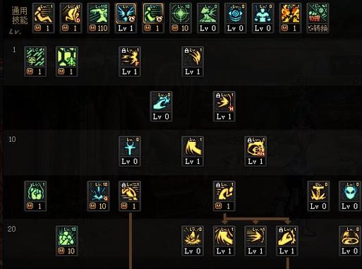 dnf发电站攻略_dnf发电站搬砖收益_dnf发电站多少级能进