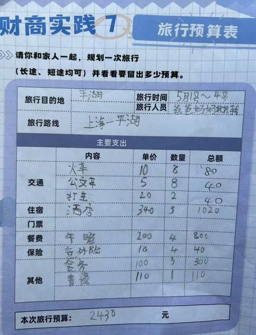 环游世界要多少钱_环游全世界需要多少时候和钱_多少钱环游世界