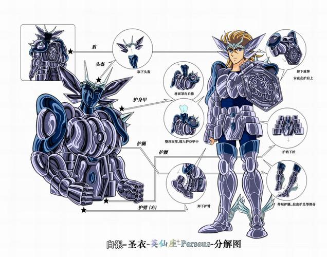 斗士仙圣座英文翻译_圣斗士英仙座值得培养_英仙座圣斗士