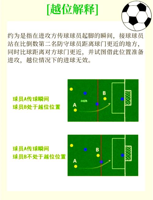 弧线球怎么踢视频教学_弧线球怎么踢_弧线球