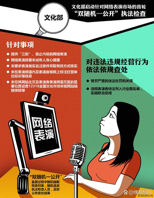 YYVIP成长值对照表_yyvip_易游yyvip