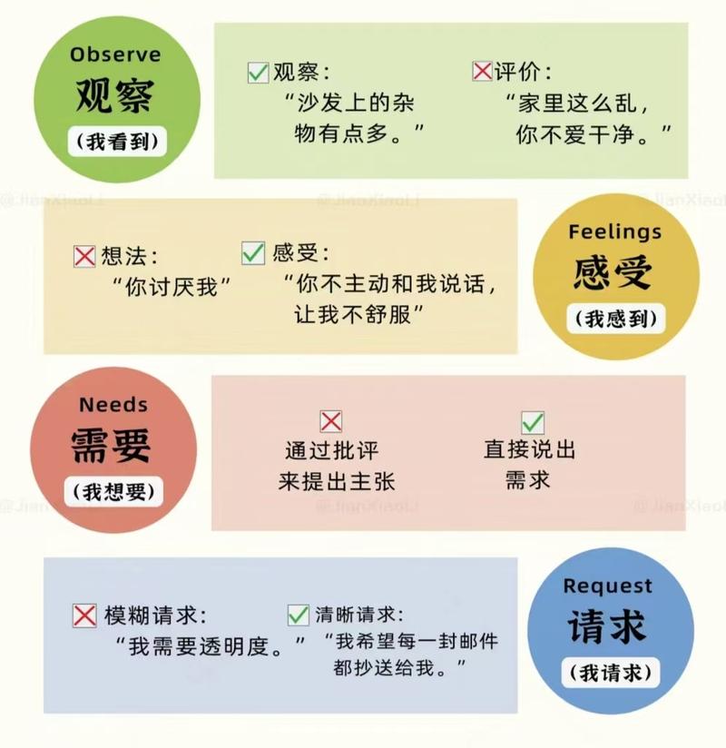 福建舰_fj_肺结核