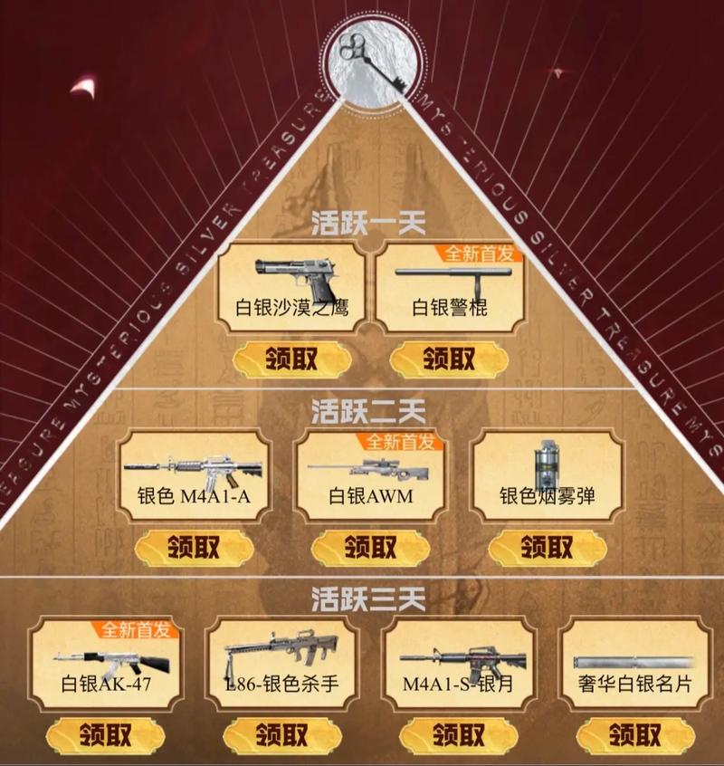 穿越火线礼包领取_穿越火线官网领礼包活动中心_cf火线福利轻松领