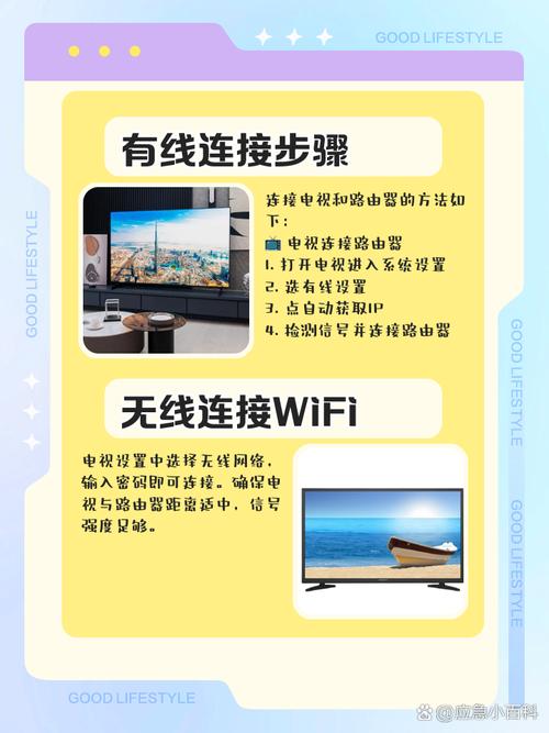 ipadtv10优盘怎么用_ipadtv_iPadTVU盘怎么用