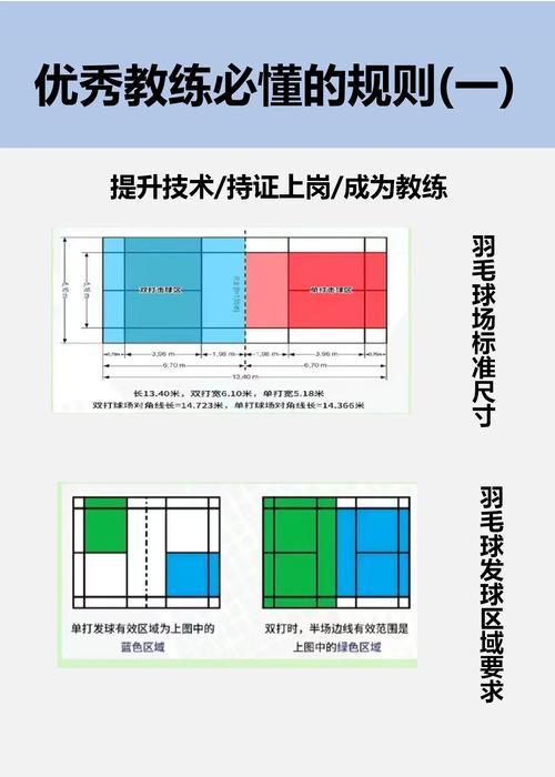 羽毛球世锦赛赛程全解析：八天激战，从资格赛到决赛的完整观赛指南