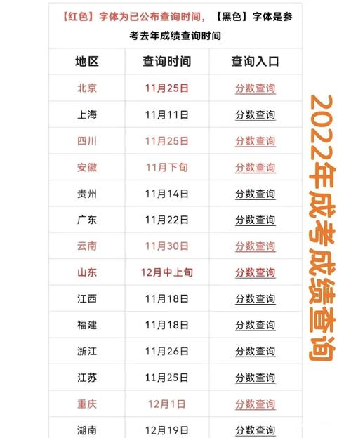 分数查询网站小学考试_小考分数查询_小考分数查阅