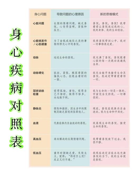 神功护体是真是假？科学解读：真正的身体保护源自健康生活与医疗