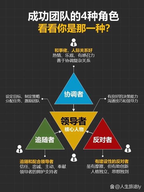 身为团队管理者，埃克索图斯面临诸多挑战但潜力极大？