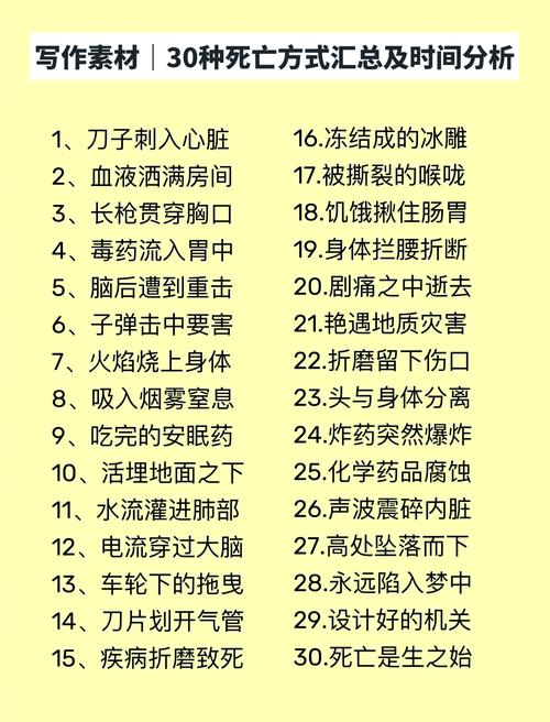 调教死亡女神们小说_死亡调教_调教是个啥