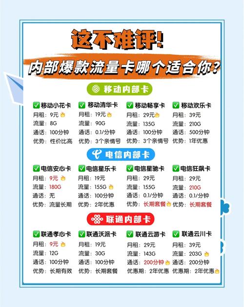 沐网卡盟解析：分销模式与用户体验如何？流量卡品质良莠不齐引关注