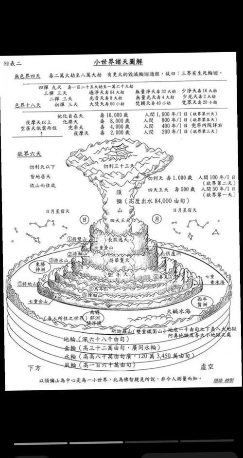 龙宫单秒技能的技能_龙宫技能多少秒7_龙宫技能多少秒七个