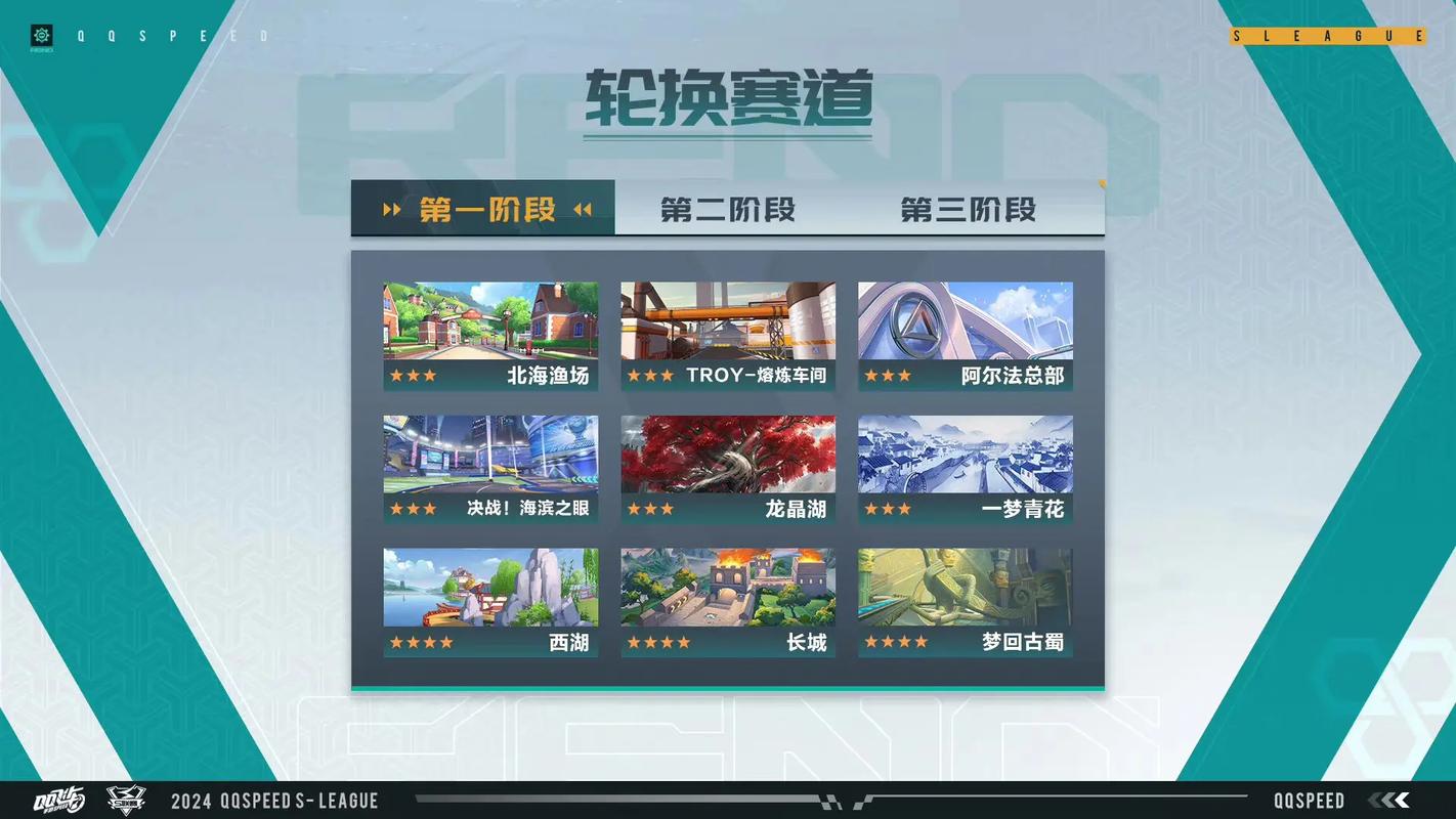 qq飞车海滨小镇_qq飞车海滨沙滩_qq飞车海冰小镇