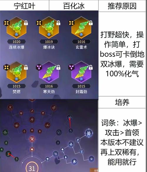 黑暗之路v1.06_黑暗之路通关攻略_黑暗游戏之成神之路