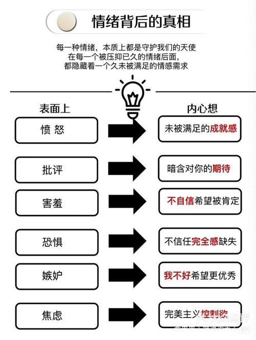 6.2牺牲咆哮宏_wow猎人牺牲咆哮宏_牺牲咆哮宏