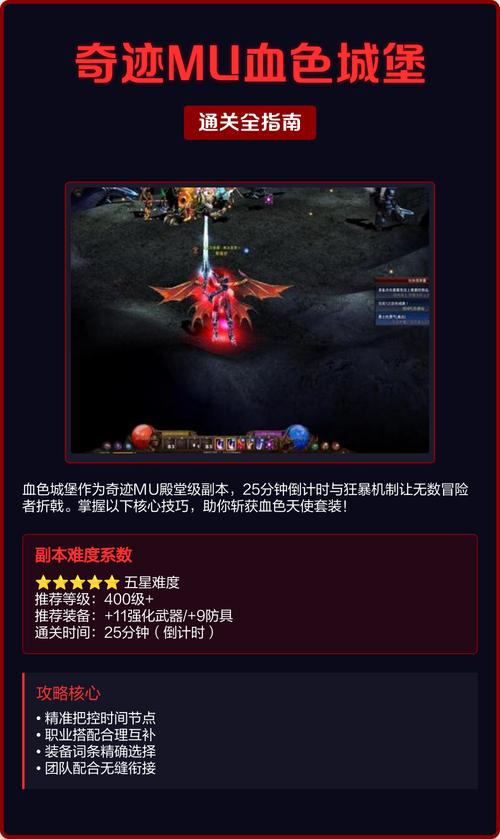 奇迹MU血色城堡攻略：15级入门，60级转职挑战，你准备好了吗？