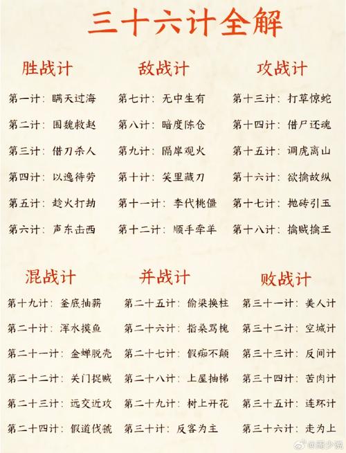 36计手游官网_36计软件_36计官网