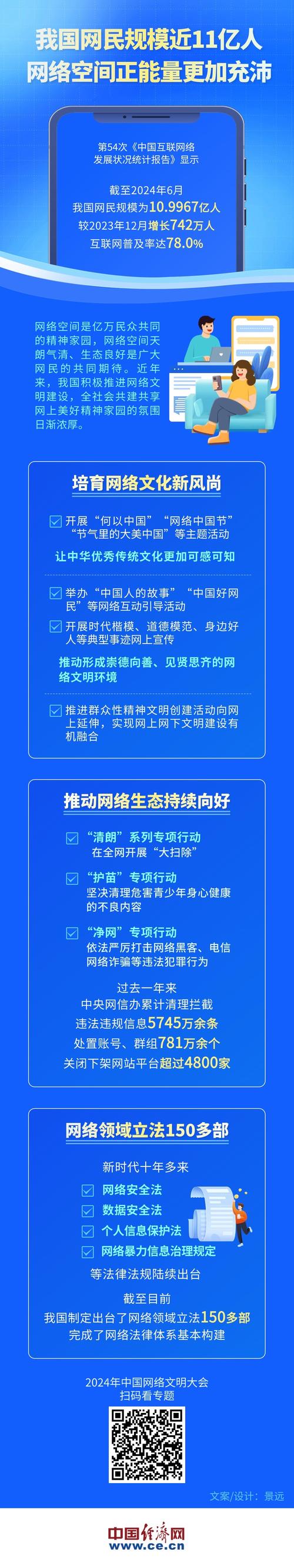 网络聊天室_网络聊天室的设计与实现方案_聊天室聊天