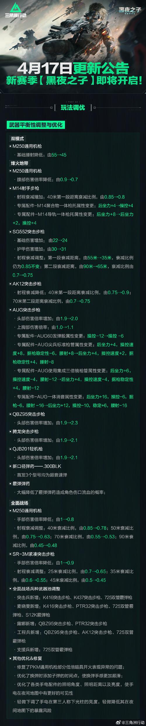 丛林之狐：非凡军事智慧，如何将环境转化为制胜盟友？