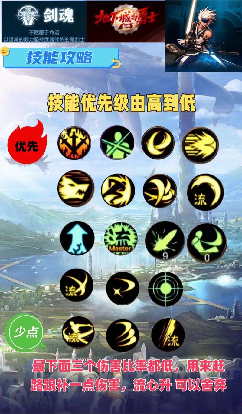 dnf光剑加点_光剑加点_光剑加什么属性