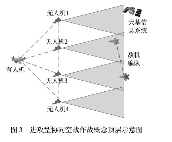 打战机器人_机器人攻城战boss_机器人攻防战