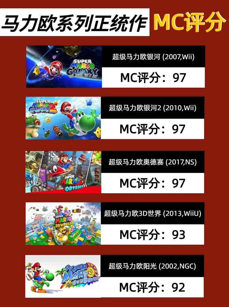 超级玛丽下载指南：安全渠道与版权须知，守护你的童年回忆