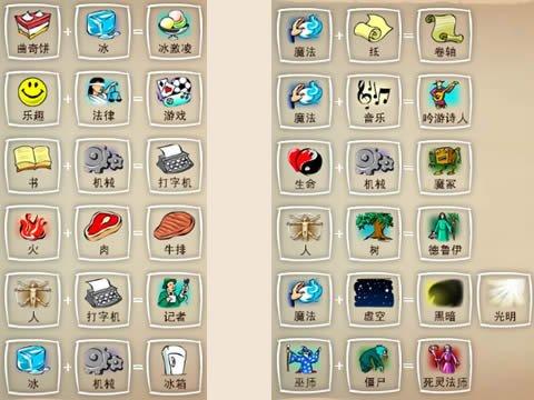 涂鸦上帝秘籍_上帝涂鸦书怎么合成_秘籍上帝涂鸦图片