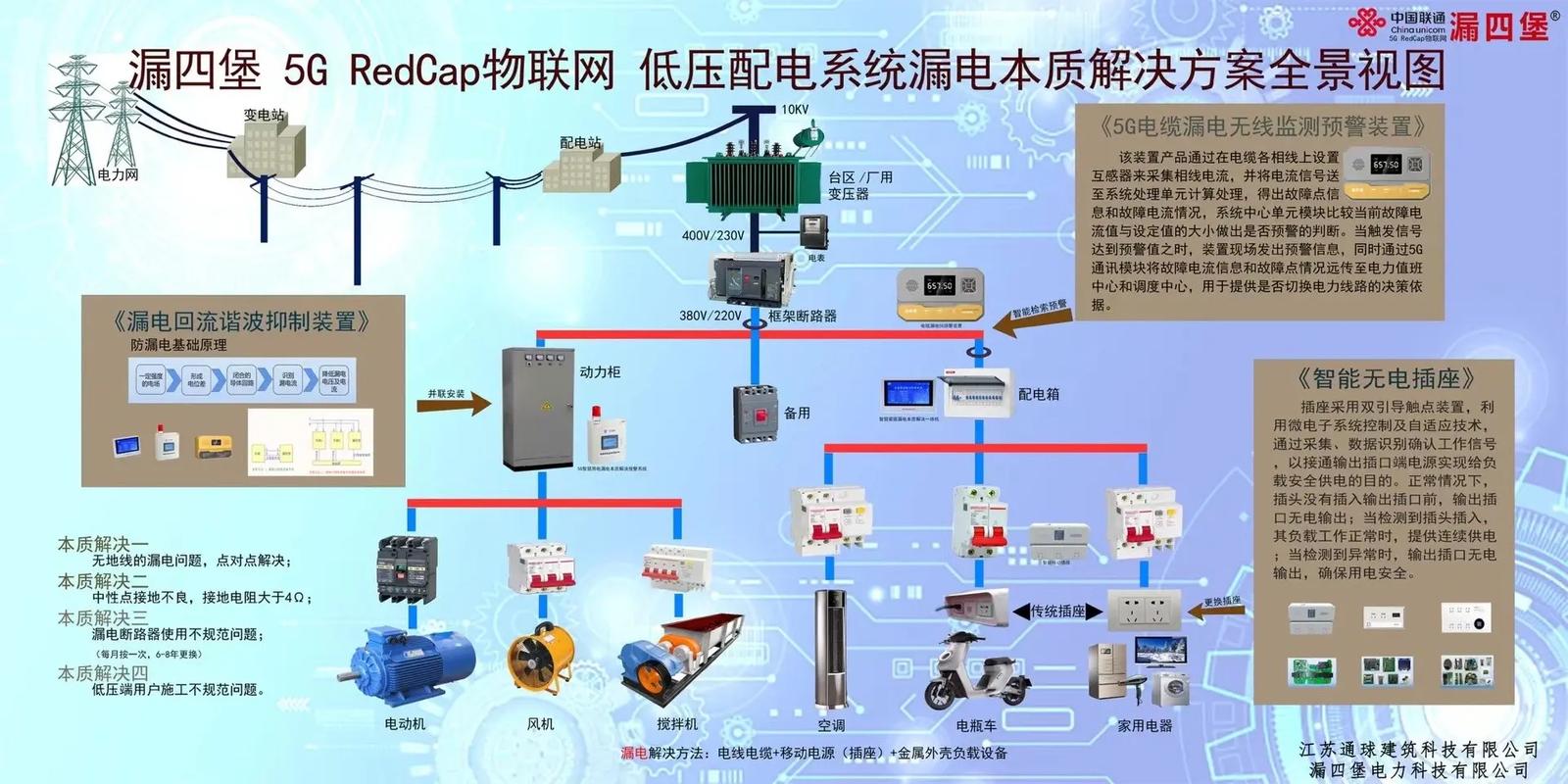 分流器原理_分流器原理图_分流器的工作原理