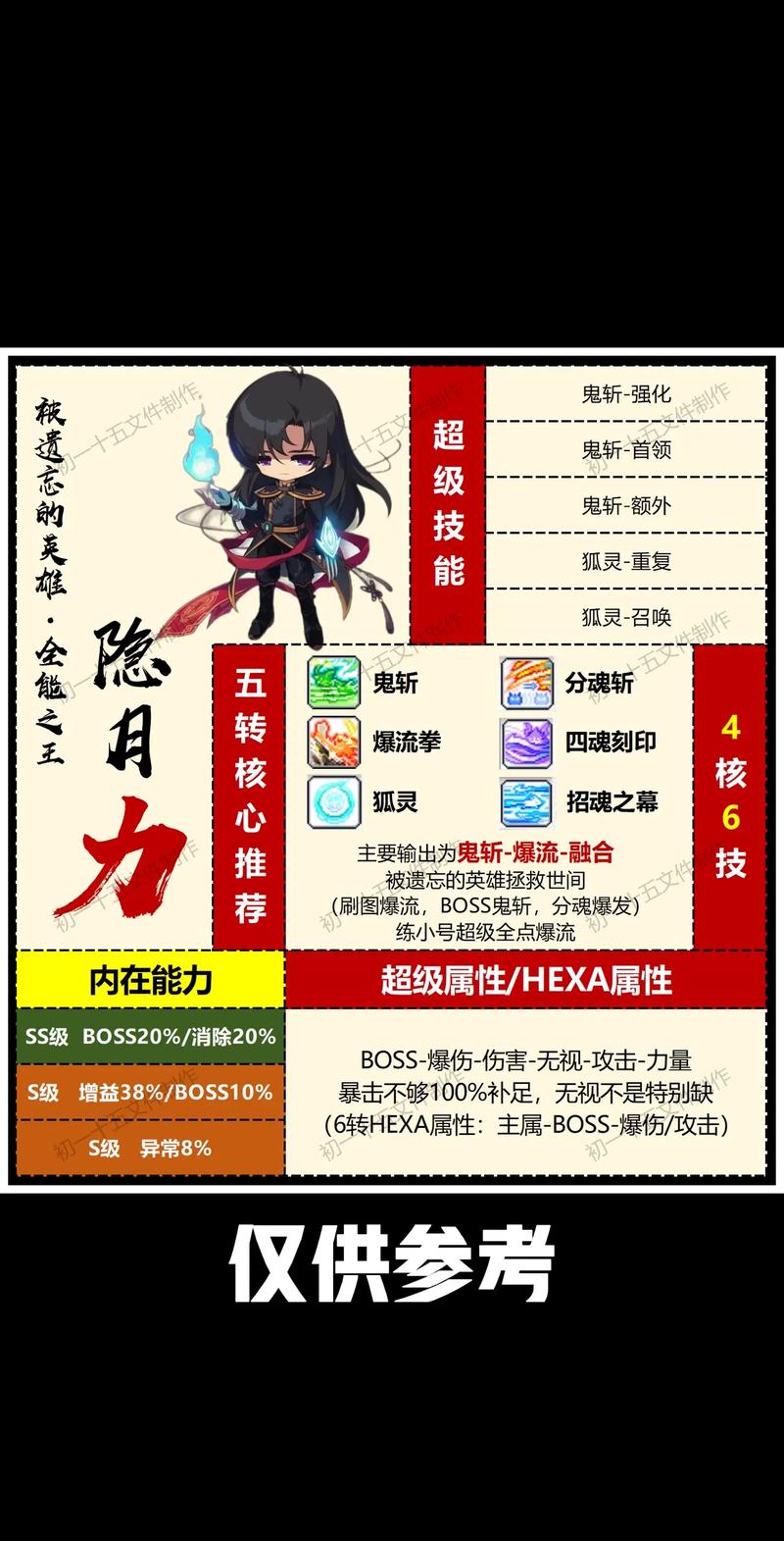 冒险岛外挂论坛_冒险岛外挂论坛_冒险岛外挂论坛