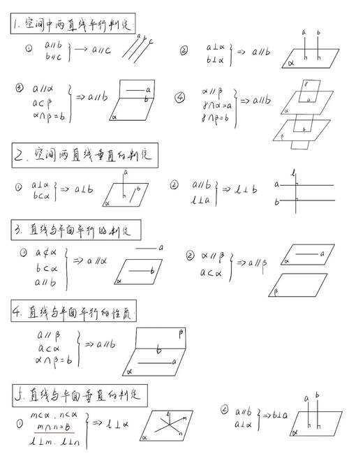 代码进空间_代码空间不够_空间代码怎么用