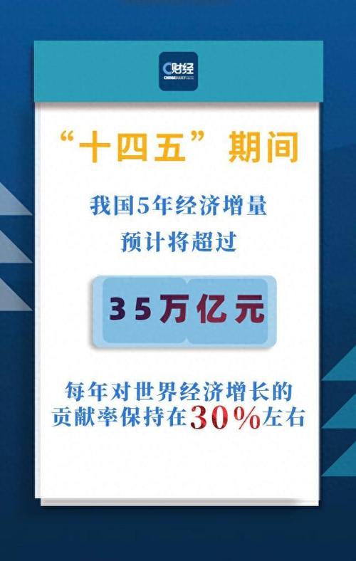 十二五 时间_吃药时间1日三次怎么算时间_十八大召开时间和结束时间