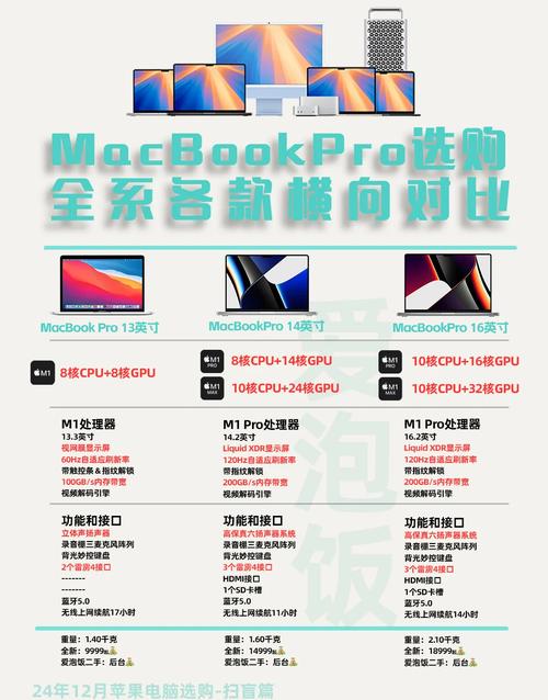 苹果电脑论坛_macbook论坛_论坛苹果电脑怎么截图