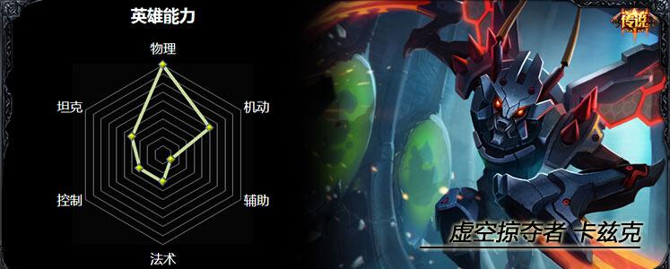 英雄联盟卡兹克攻略：技能进化顺序、打野路线与进场时机详解